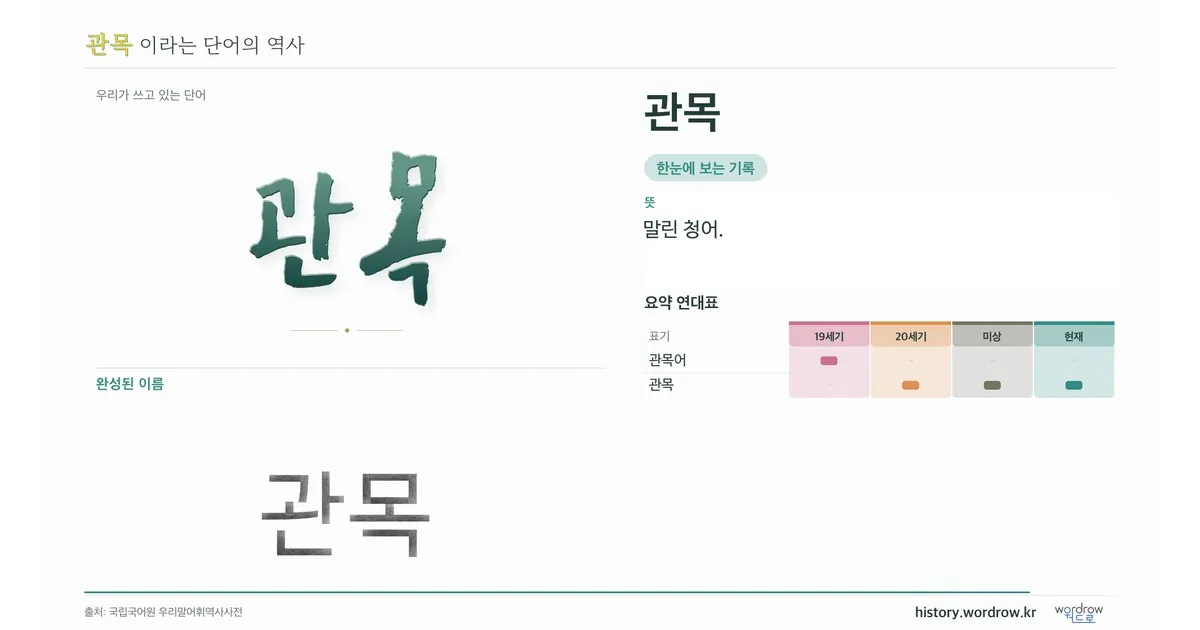관목 대표 이미지