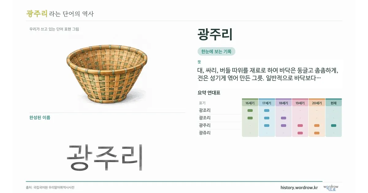 광주리 대표 이미지