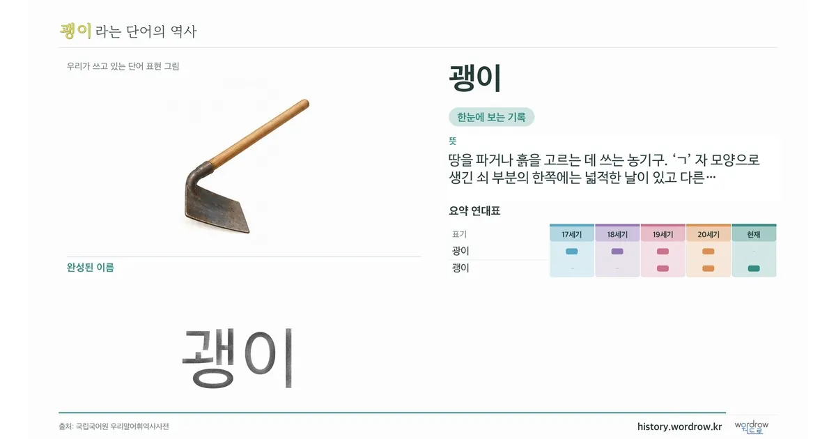 괭이 대표 이미지