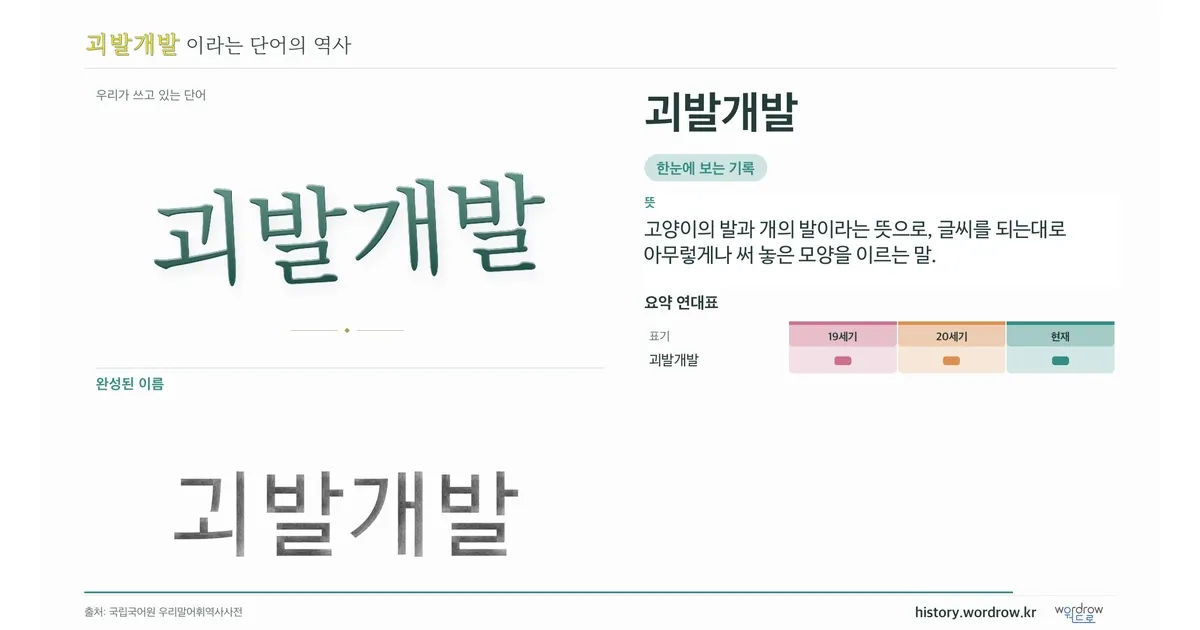 괴발개발 대표 이미지