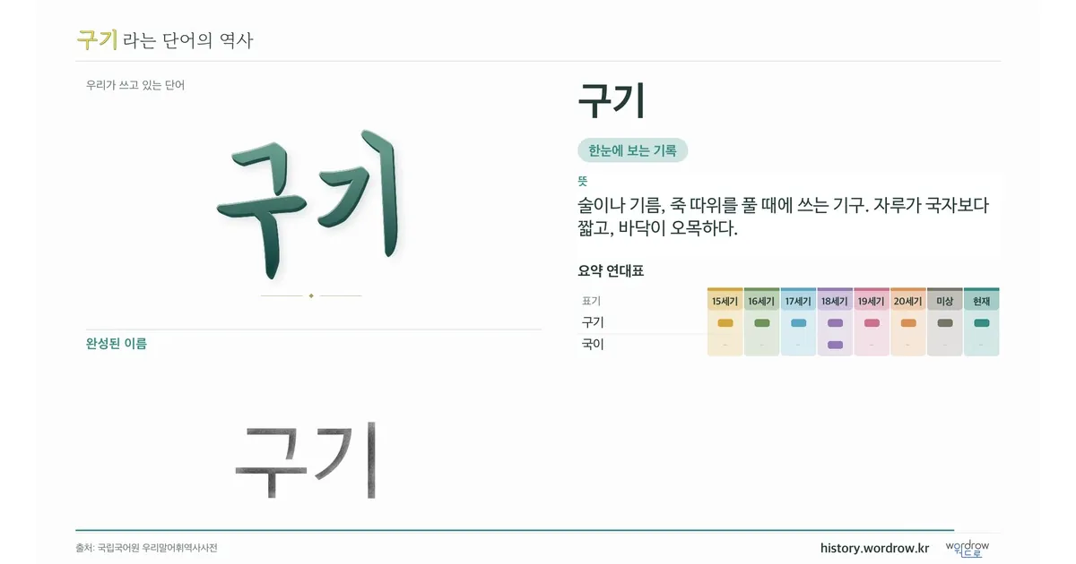 구기 대표 이미지