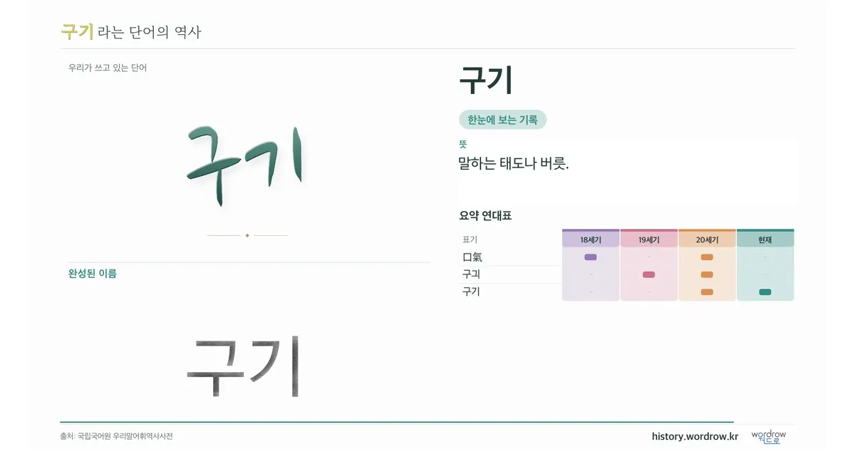 구기 대표 이미지