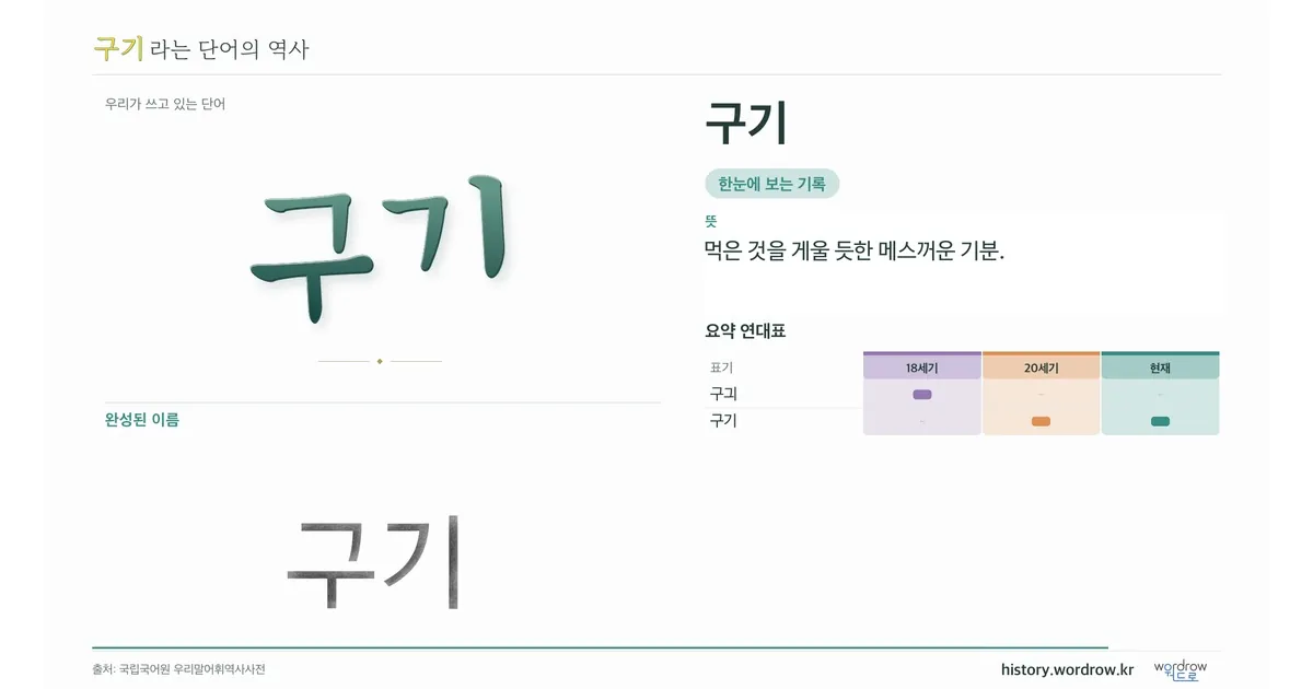 구기 대표 이미지