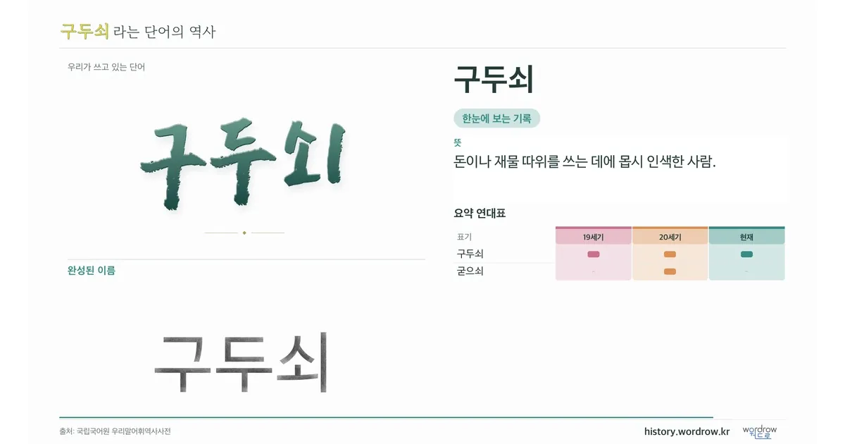 구두쇠 대표 이미지