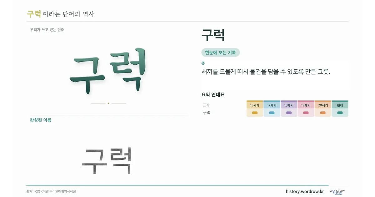 구럭 대표 이미지