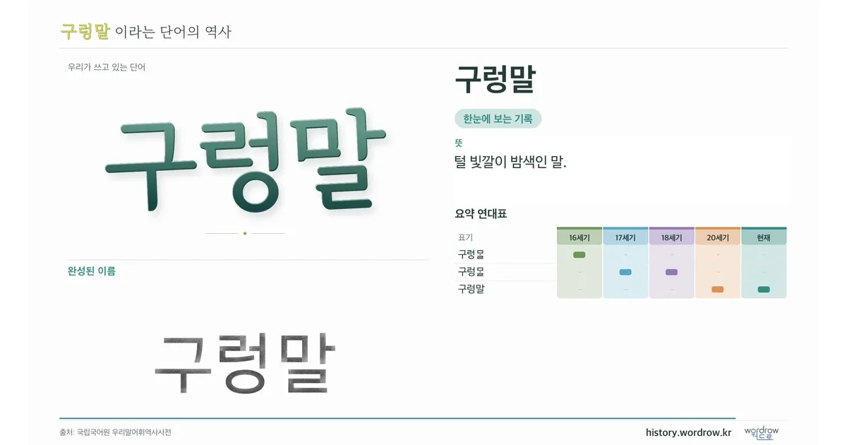 구렁말 대표 이미지