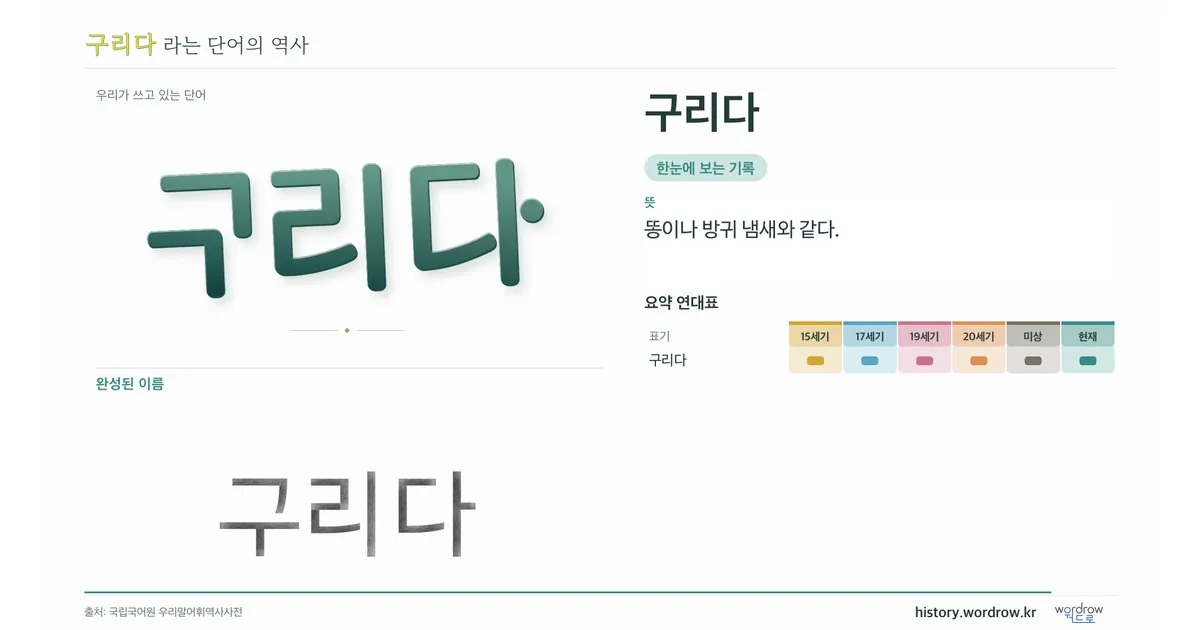 구리다 대표 이미지