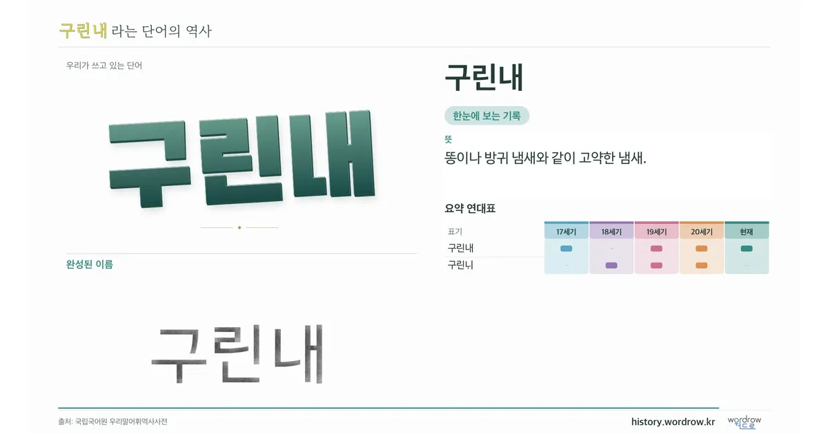 구린내 대표 이미지