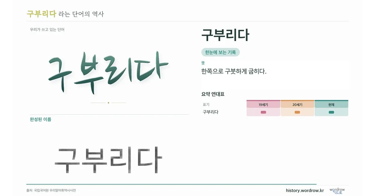 구부리다 대표 이미지