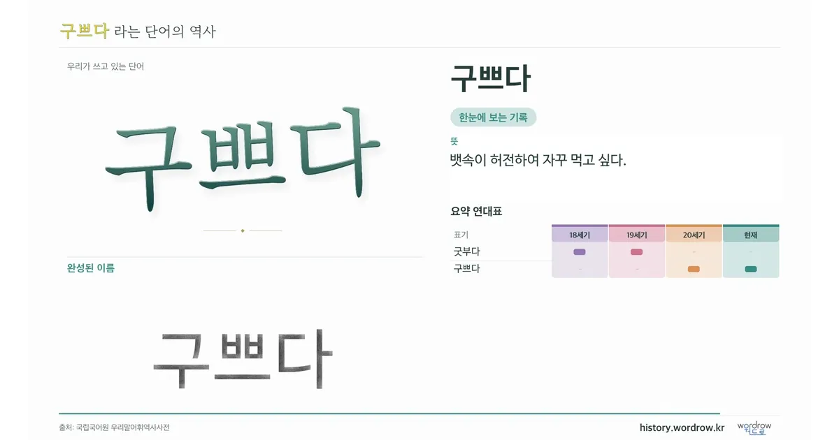 구쁘다 대표 이미지