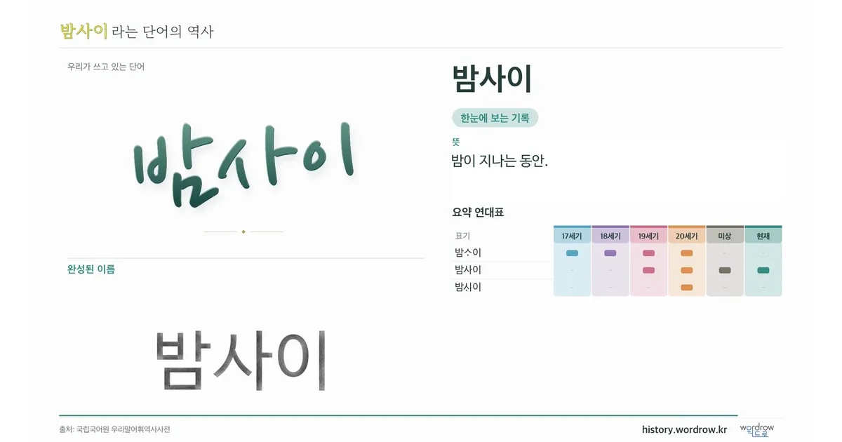 밤사이 대표 이미지