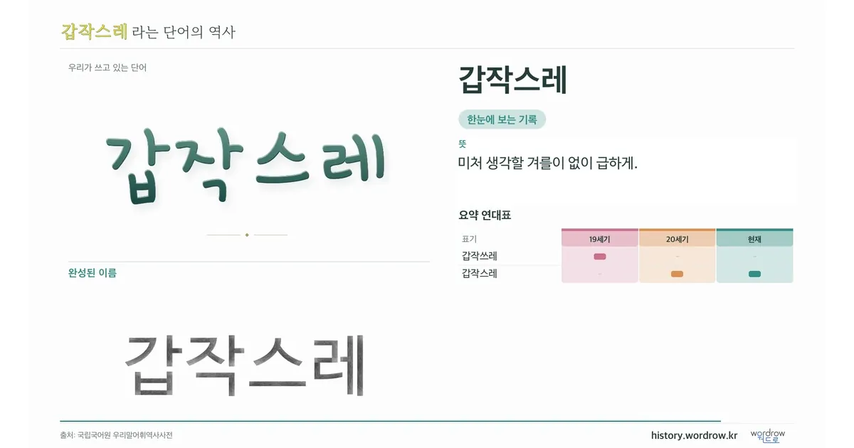 갑작스레 대표 이미지