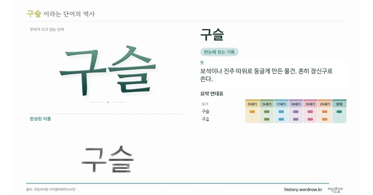 구슬 대표 이미지