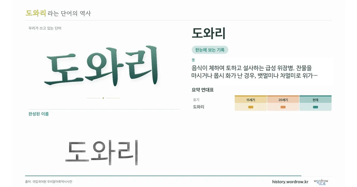 도와리 대표 이미지