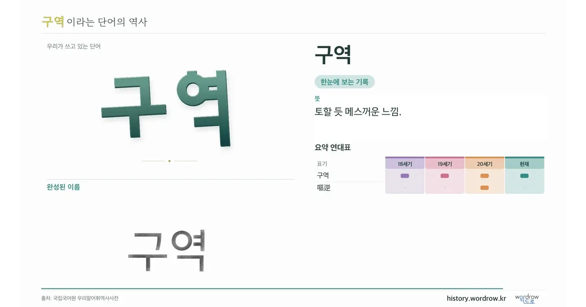 구역 대표 이미지