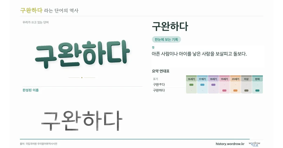 구완하다 대표 이미지