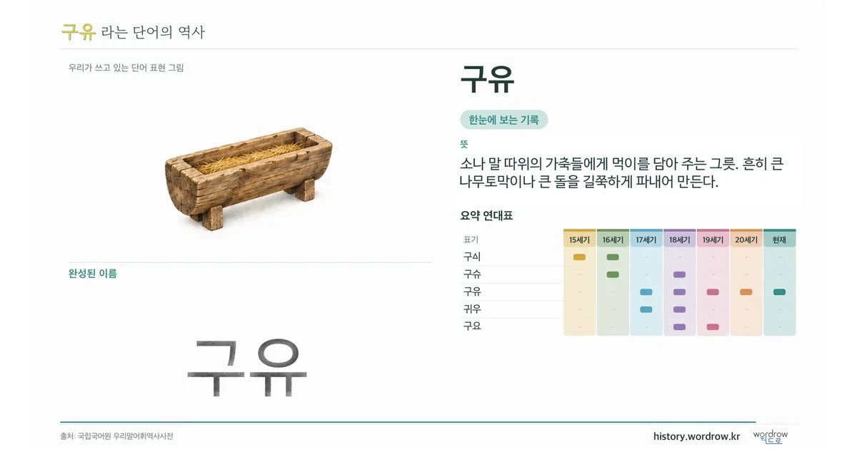 구유 대표 이미지
