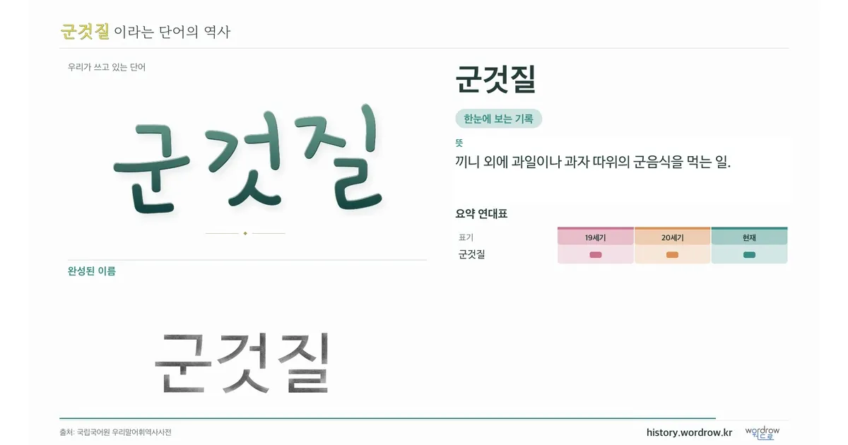 군것질 대표 이미지