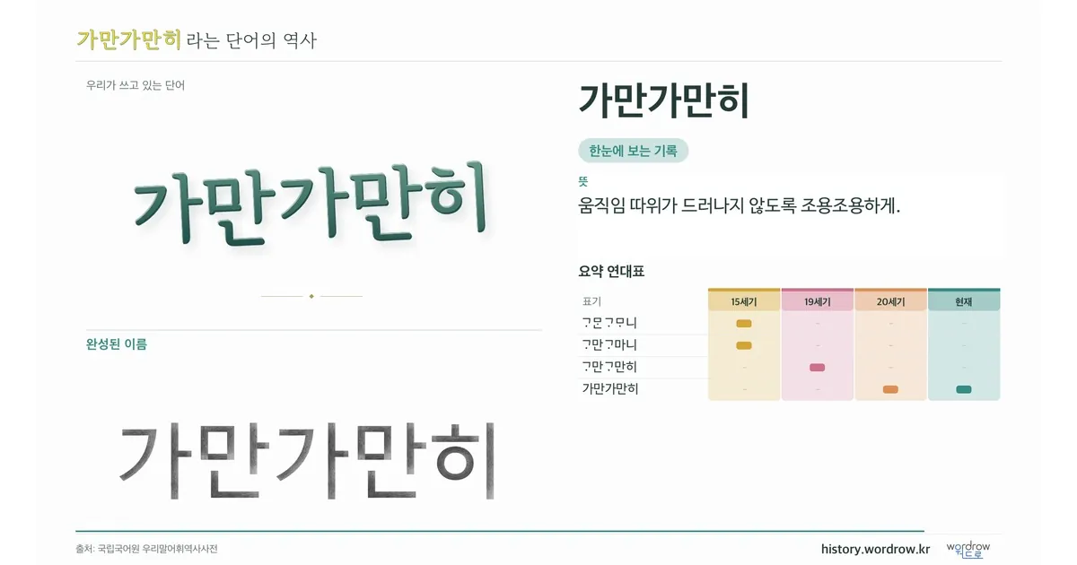 가만가만히 대표 이미지