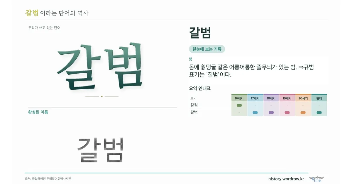 갈범 대표 이미지