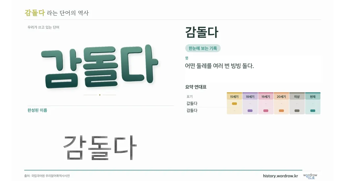 감돌다 대표 이미지