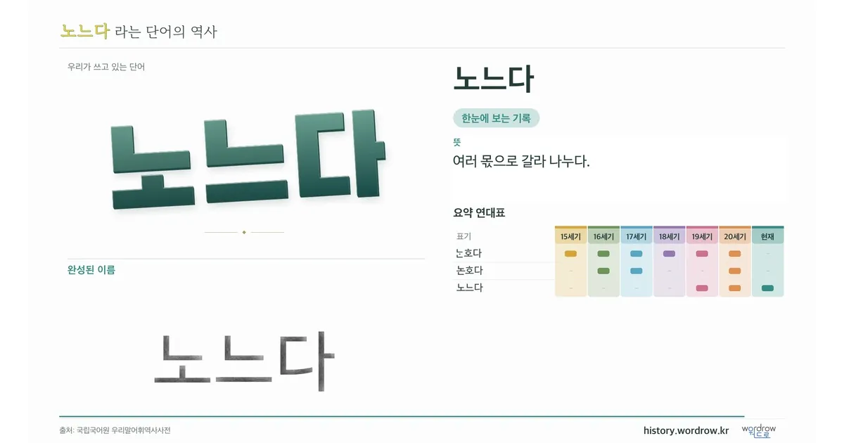 노느다 대표 이미지