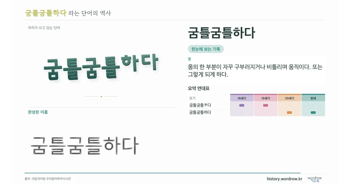 굼틀굼틀하다 대표 이미지