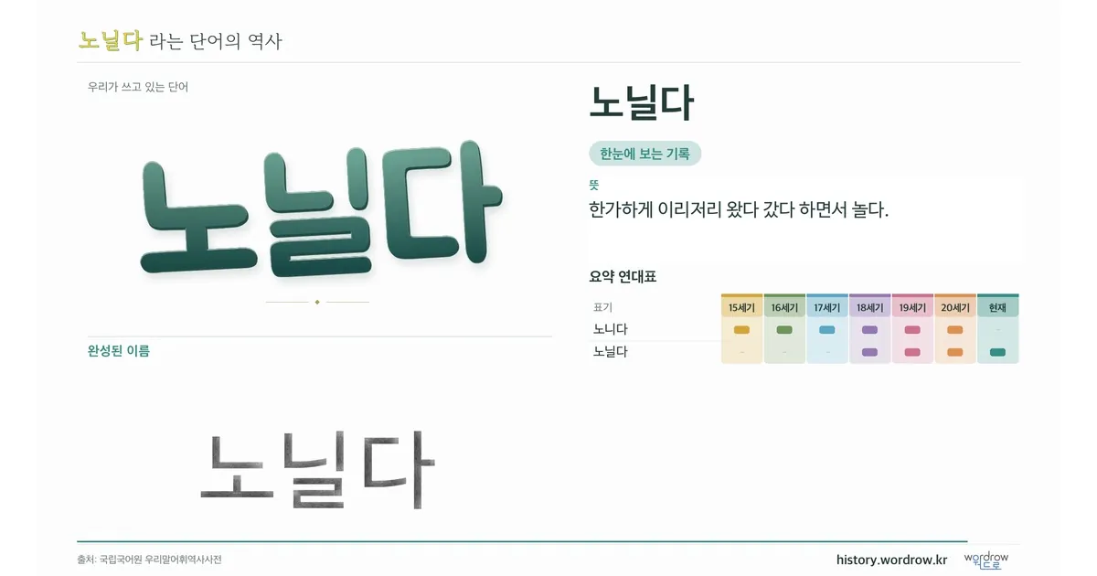노닐다 대표 이미지