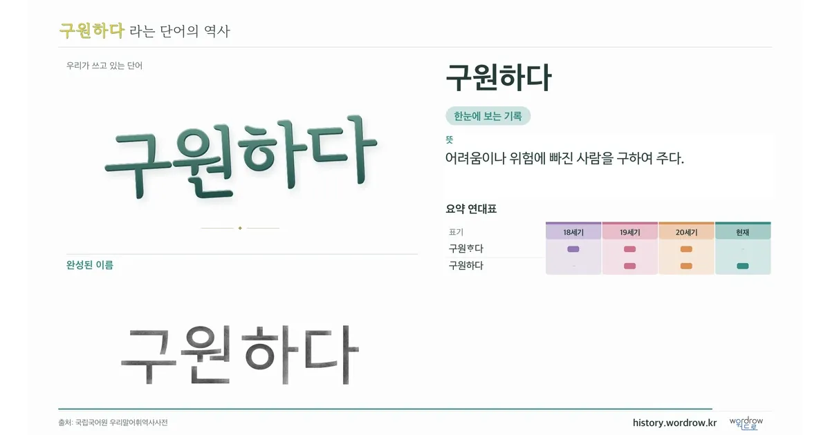 구원하다 대표 이미지