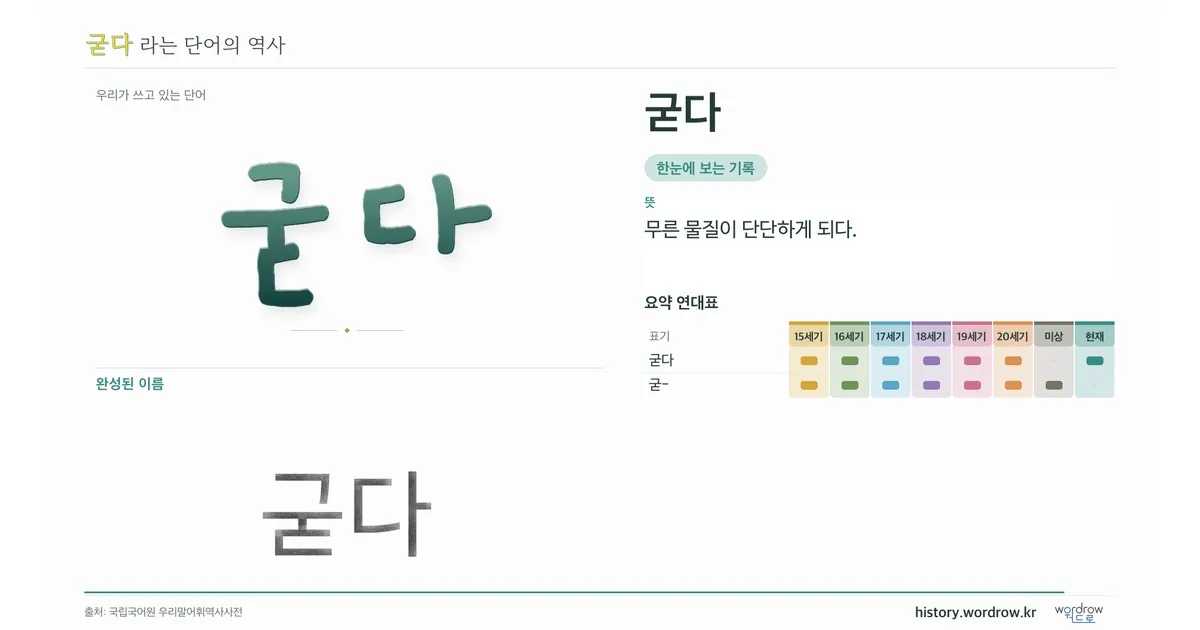 굳다 대표 이미지