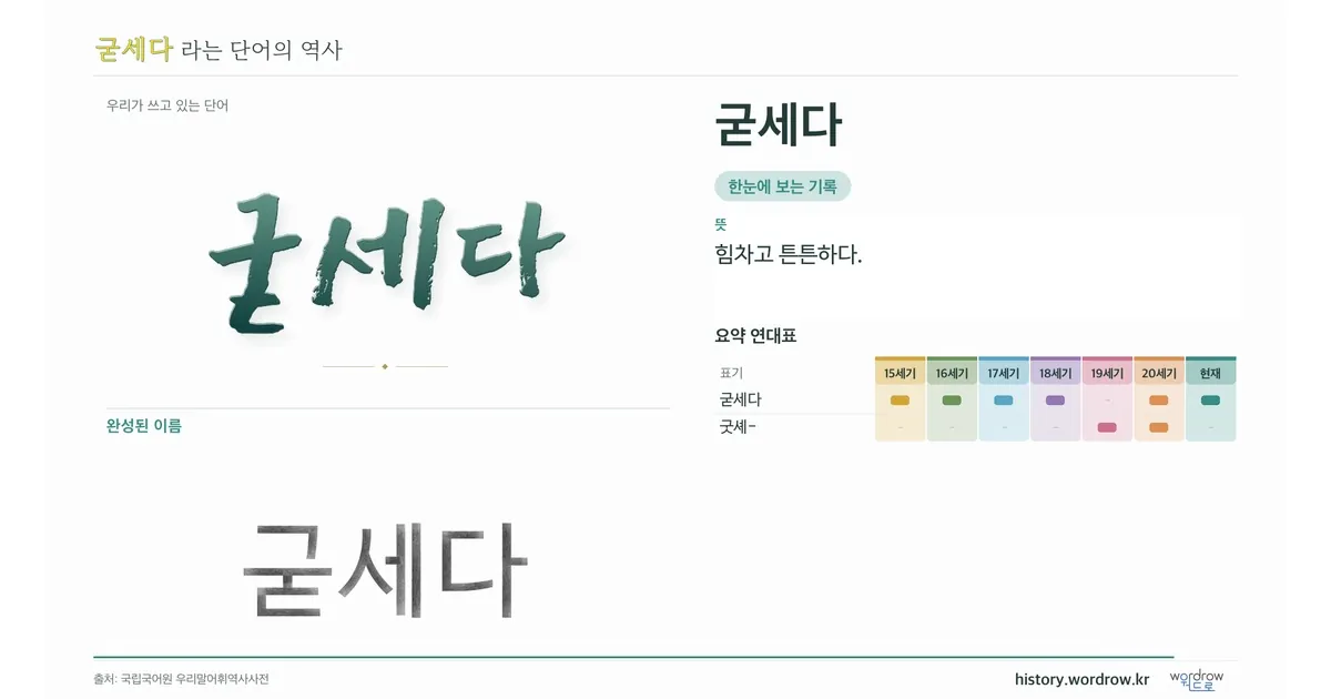 굳세다 대표 이미지