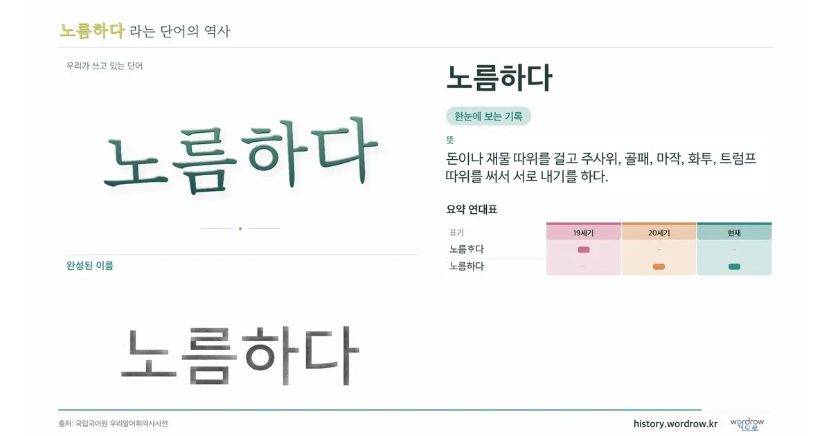 노름하다 대표 이미지
