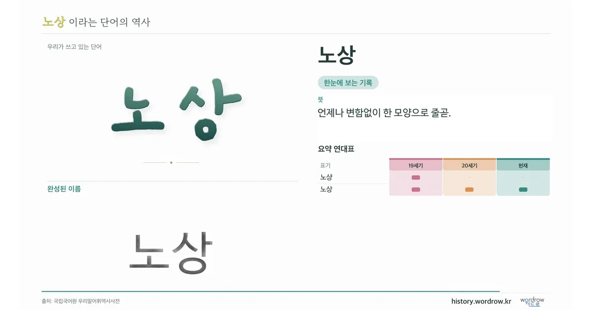 노상 대표 이미지