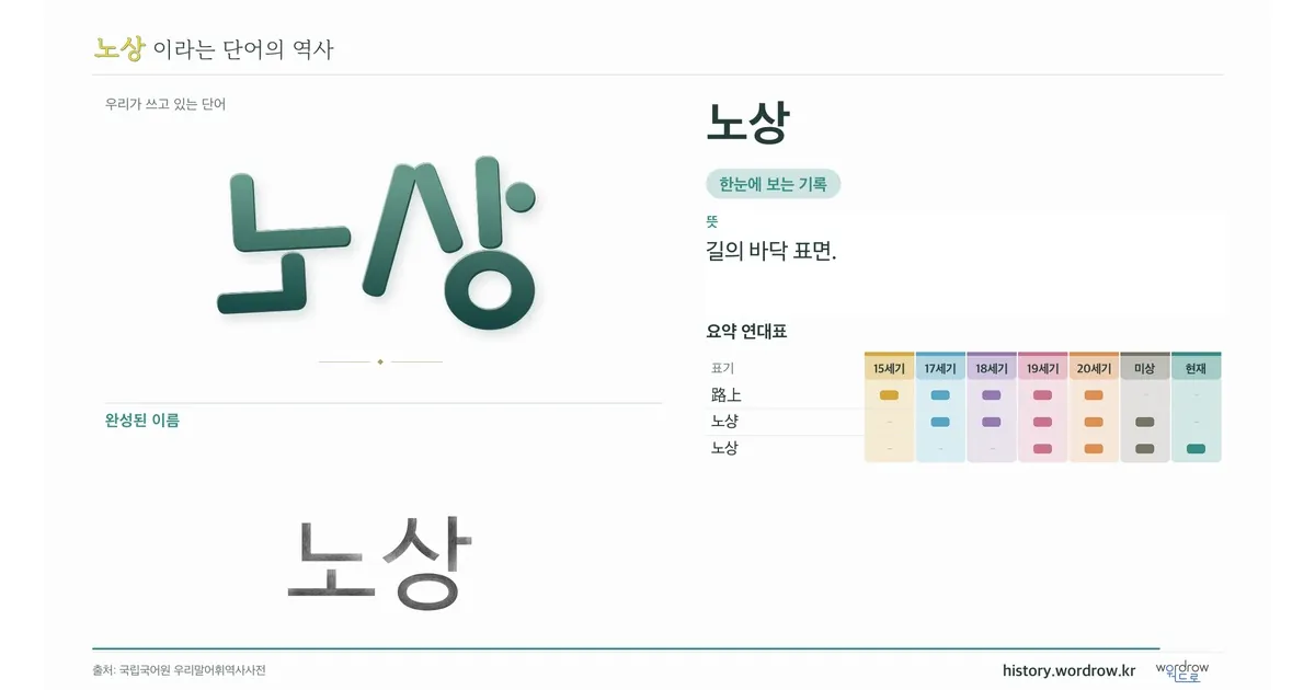 노상 대표 이미지