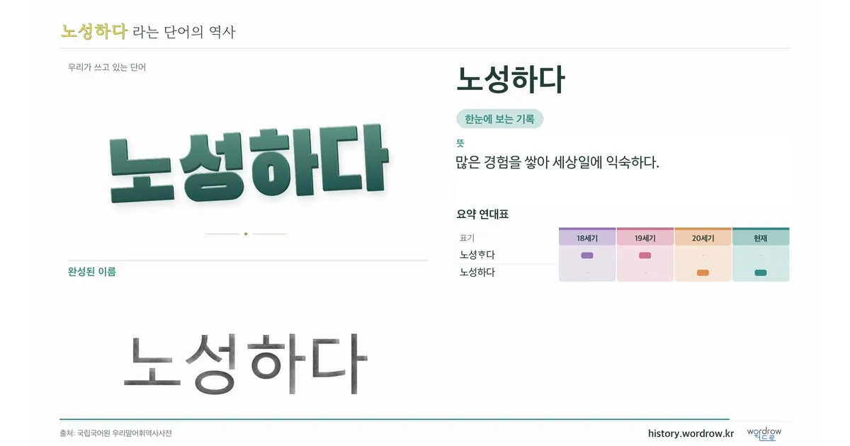 노성하다 대표 이미지