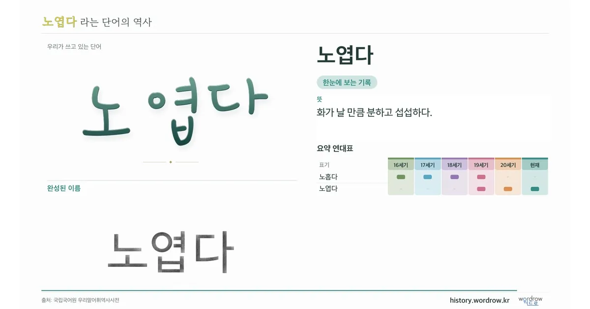 노엽다 대표 이미지
