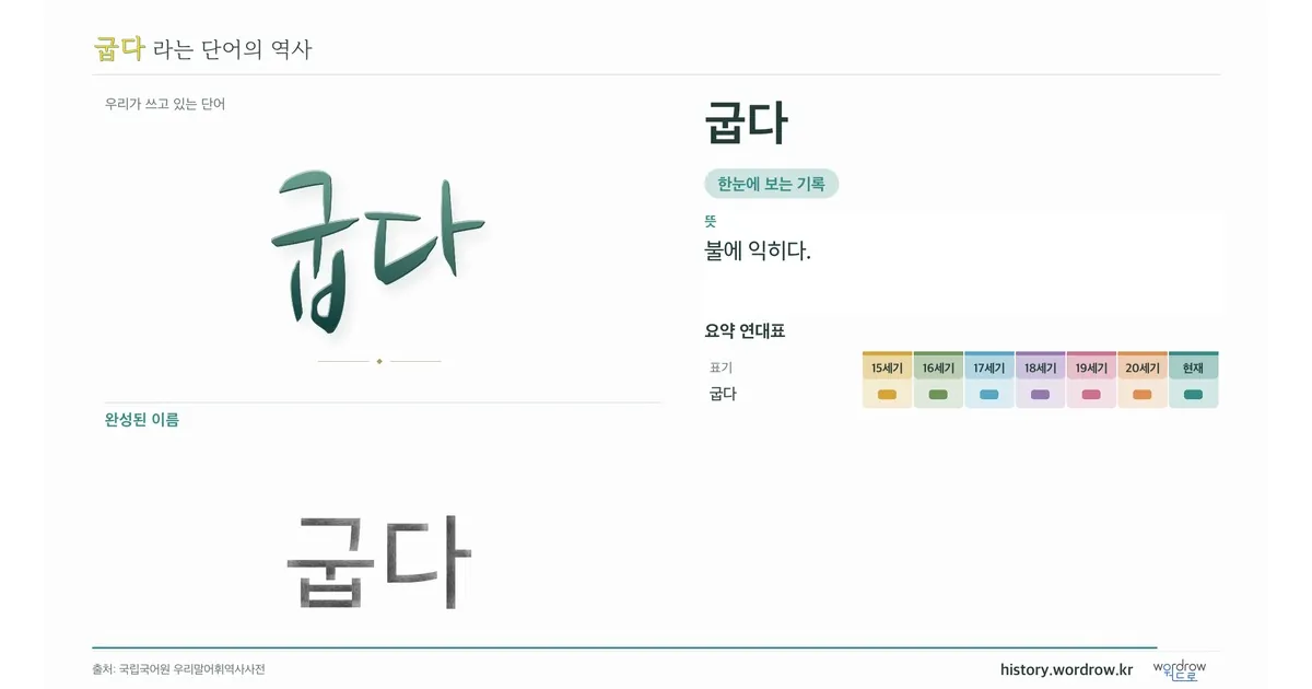 굽다 대표 이미지