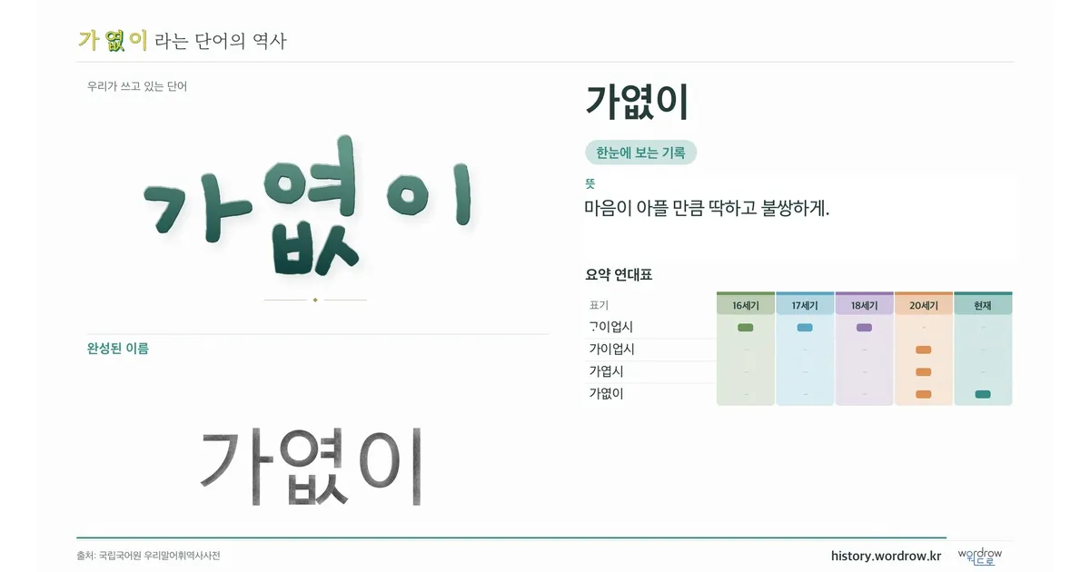 가엾이 대표 이미지