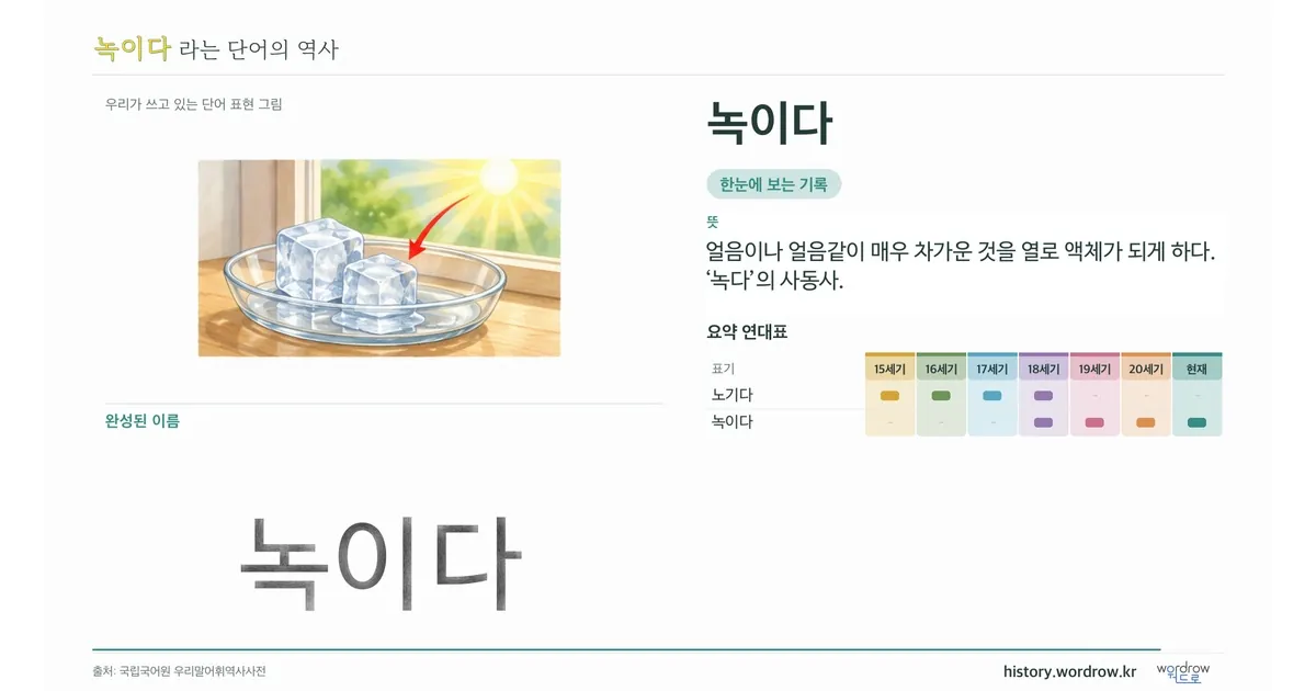 녹이다 대표 이미지