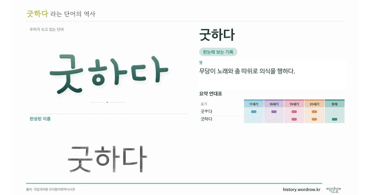 굿하다 대표 이미지