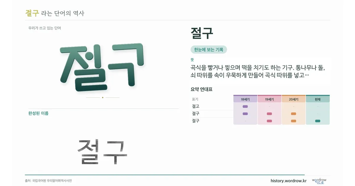 절구 대표 이미지