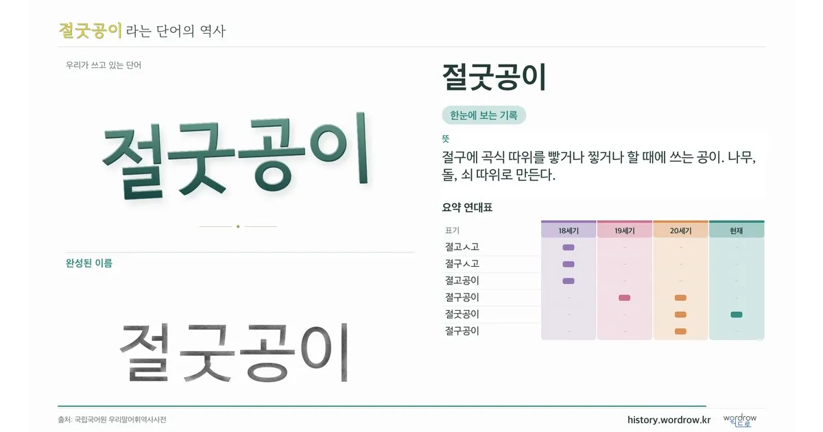 절굿공이 대표 이미지