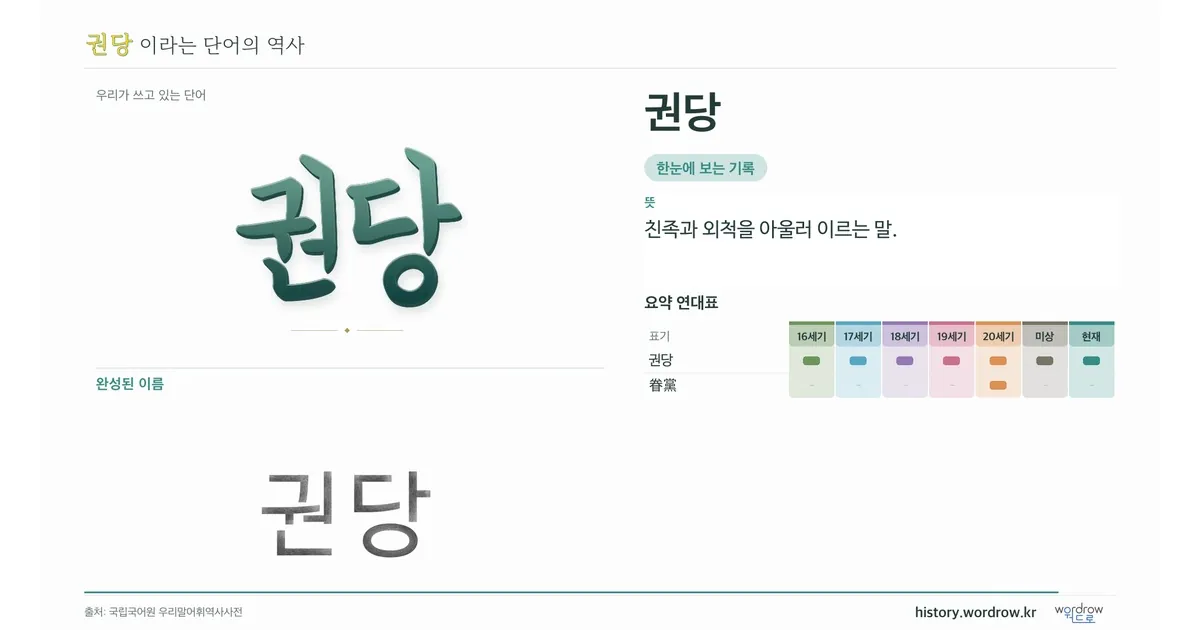 권당 대표 이미지
