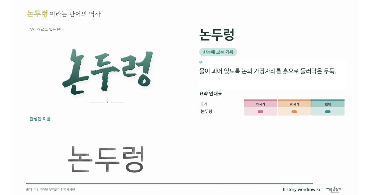 논두렁 대표 이미지