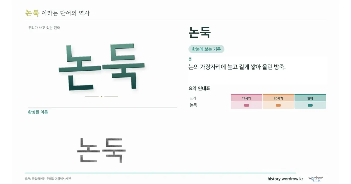 논둑 대표 이미지