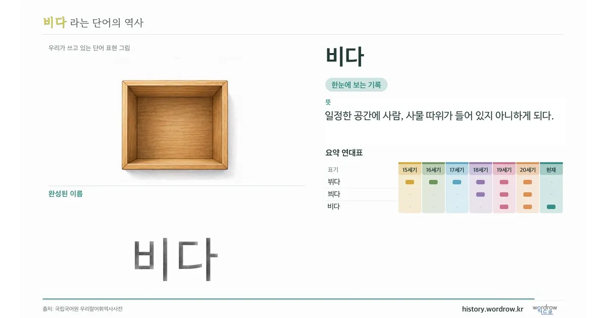 비다 대표 이미지