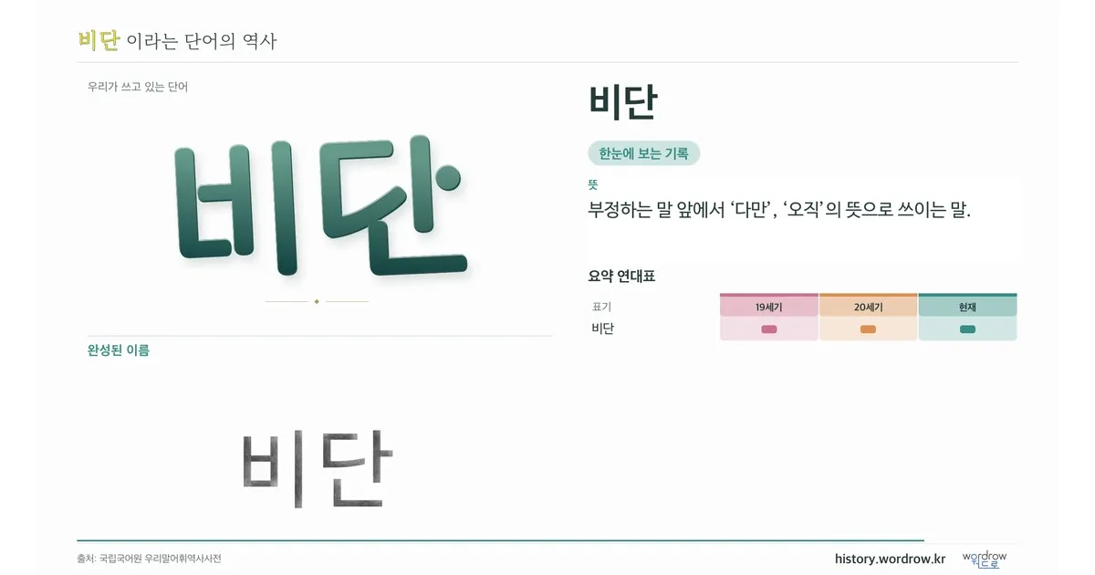 비단 대표 이미지