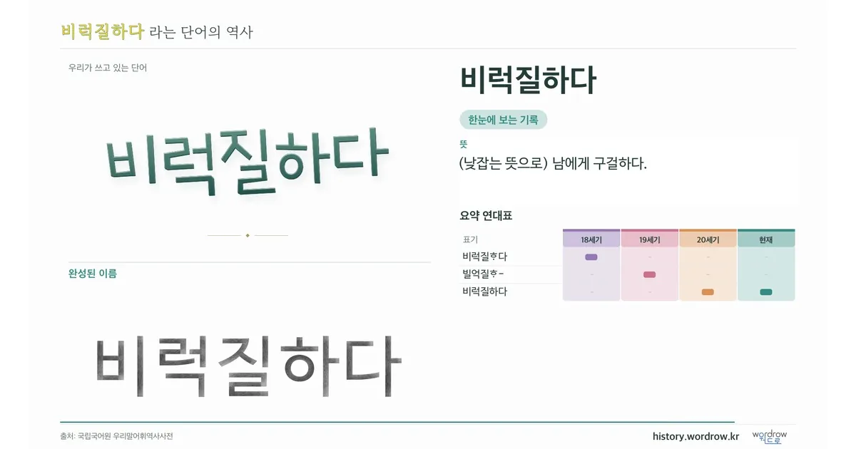 비럭질하다 대표 이미지