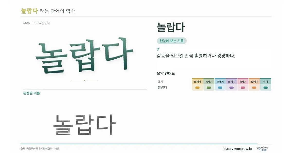 놀랍다 대표 이미지
