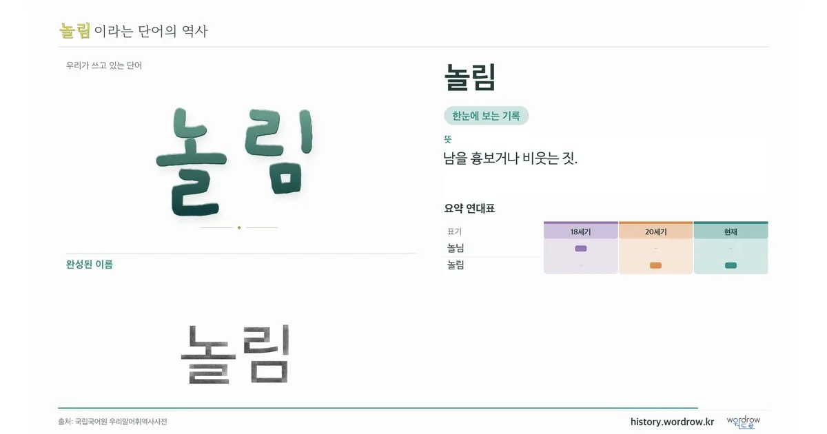 놀림 대표 이미지